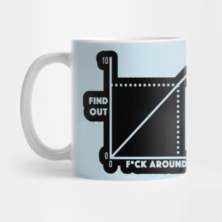 funny fuck around and find out diagram chart meme graph Mug